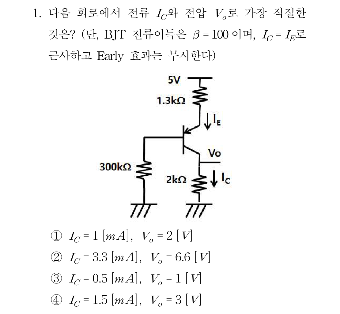 1번 문제 이미지 1