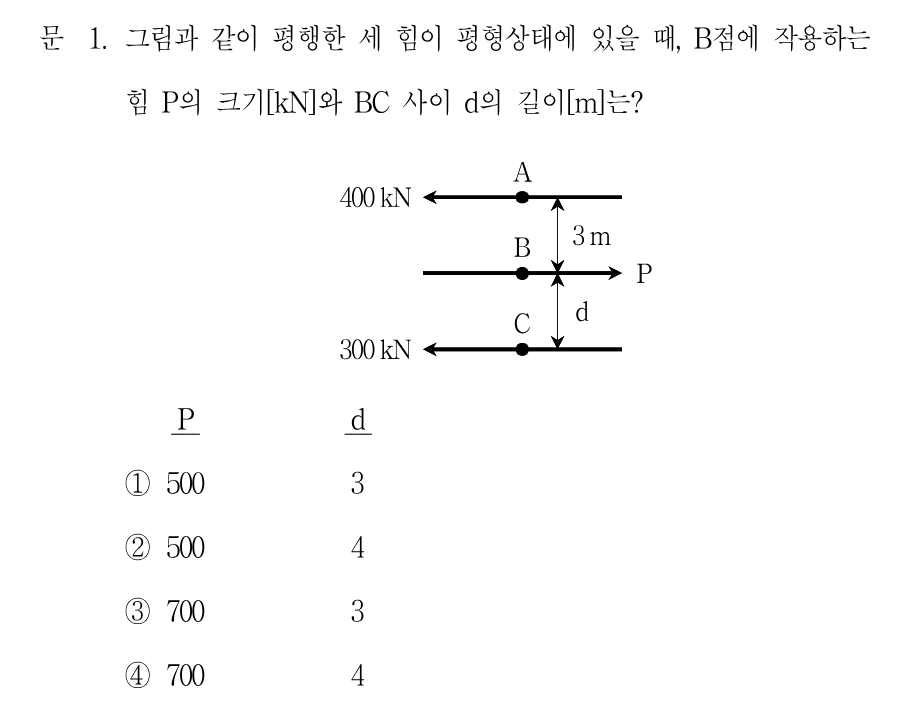 1번 문제 이미지 1