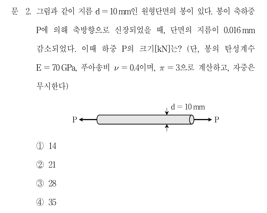 2번 문제 이미지 1