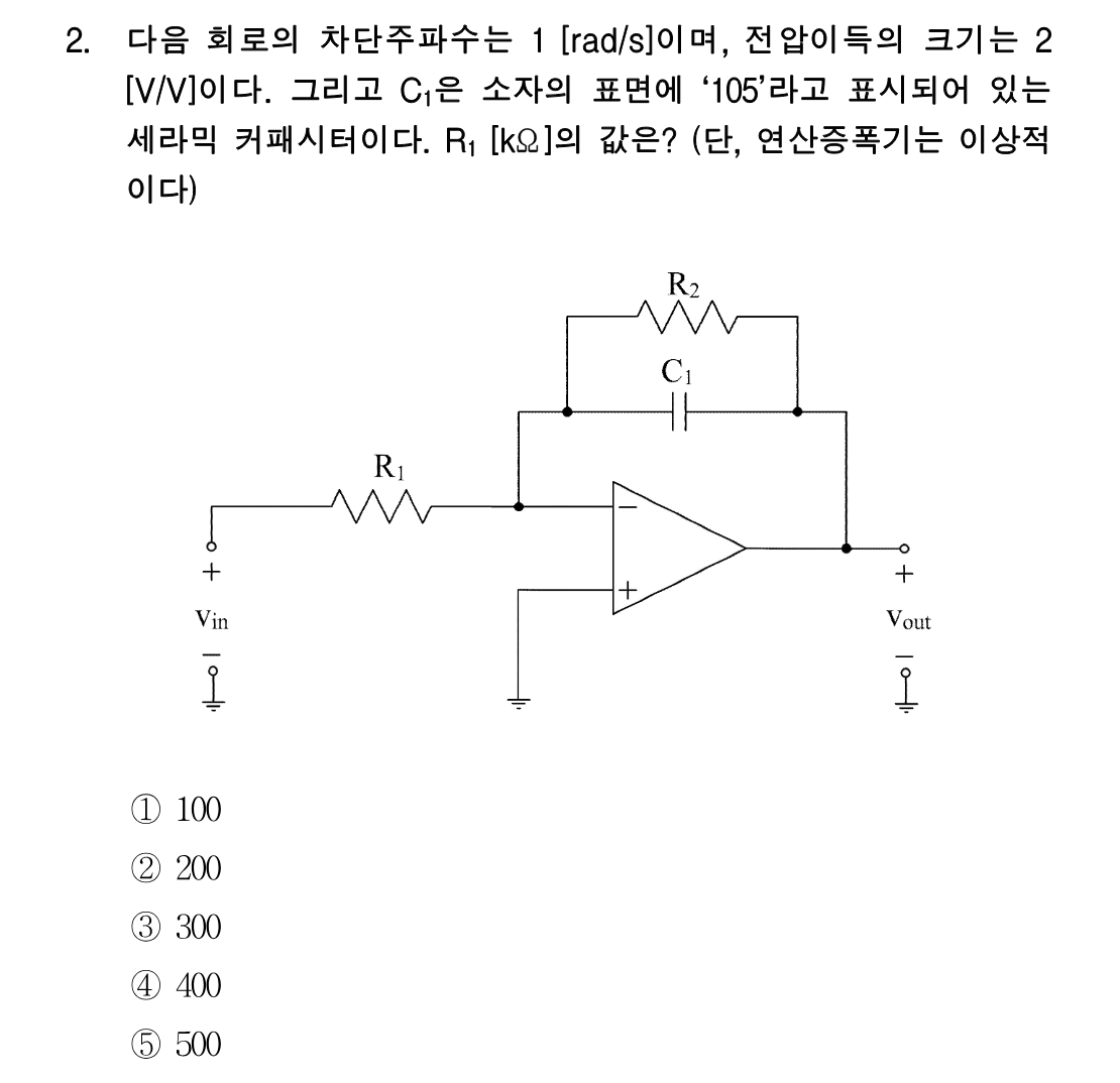 2번 문제 이미지 1