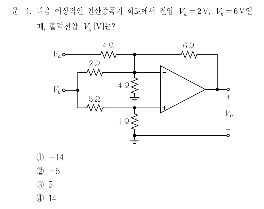 1번 문제 이미지 1