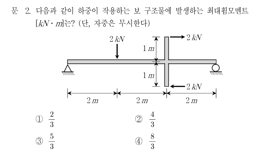 2번 문제 이미지 1
