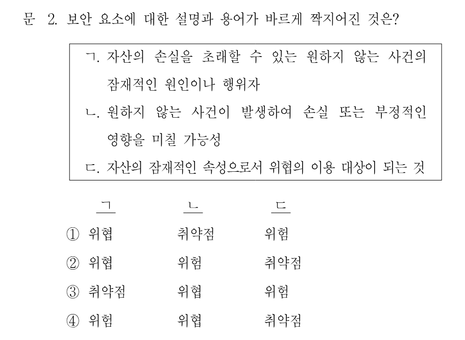 2번 문제 이미지 1