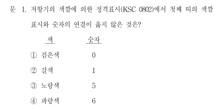 1번 문제 이미지 1