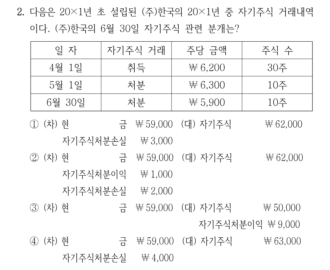 2번 문제 이미지 1