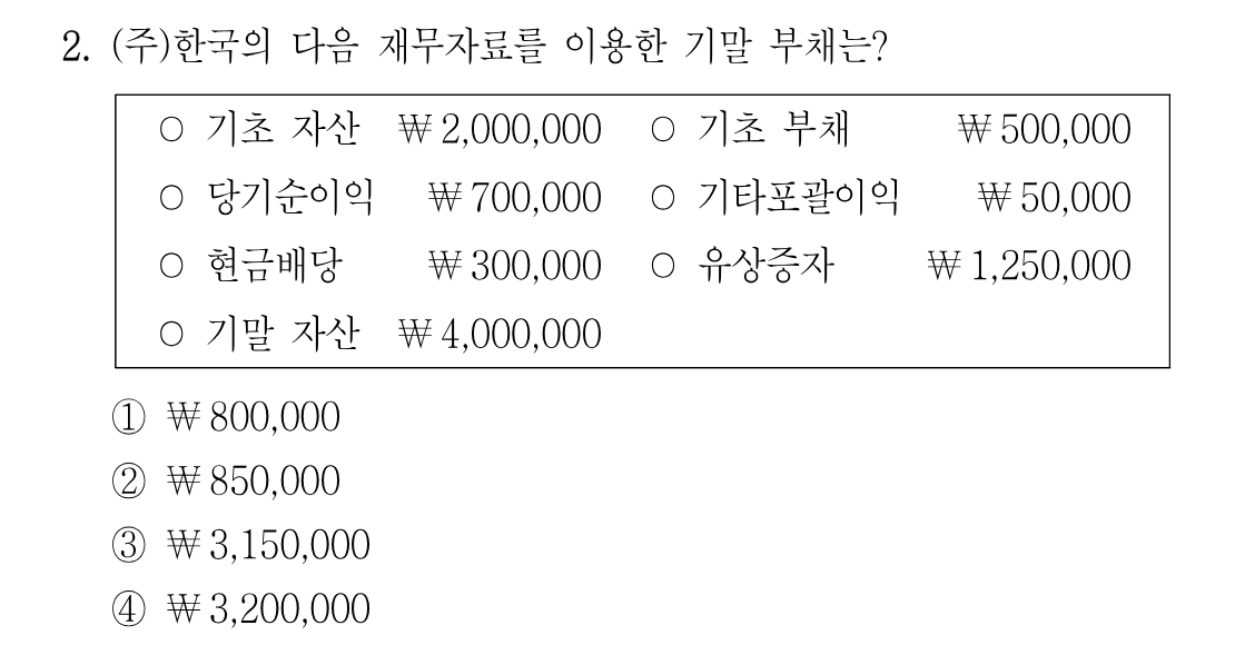 2번 문제 이미지 1