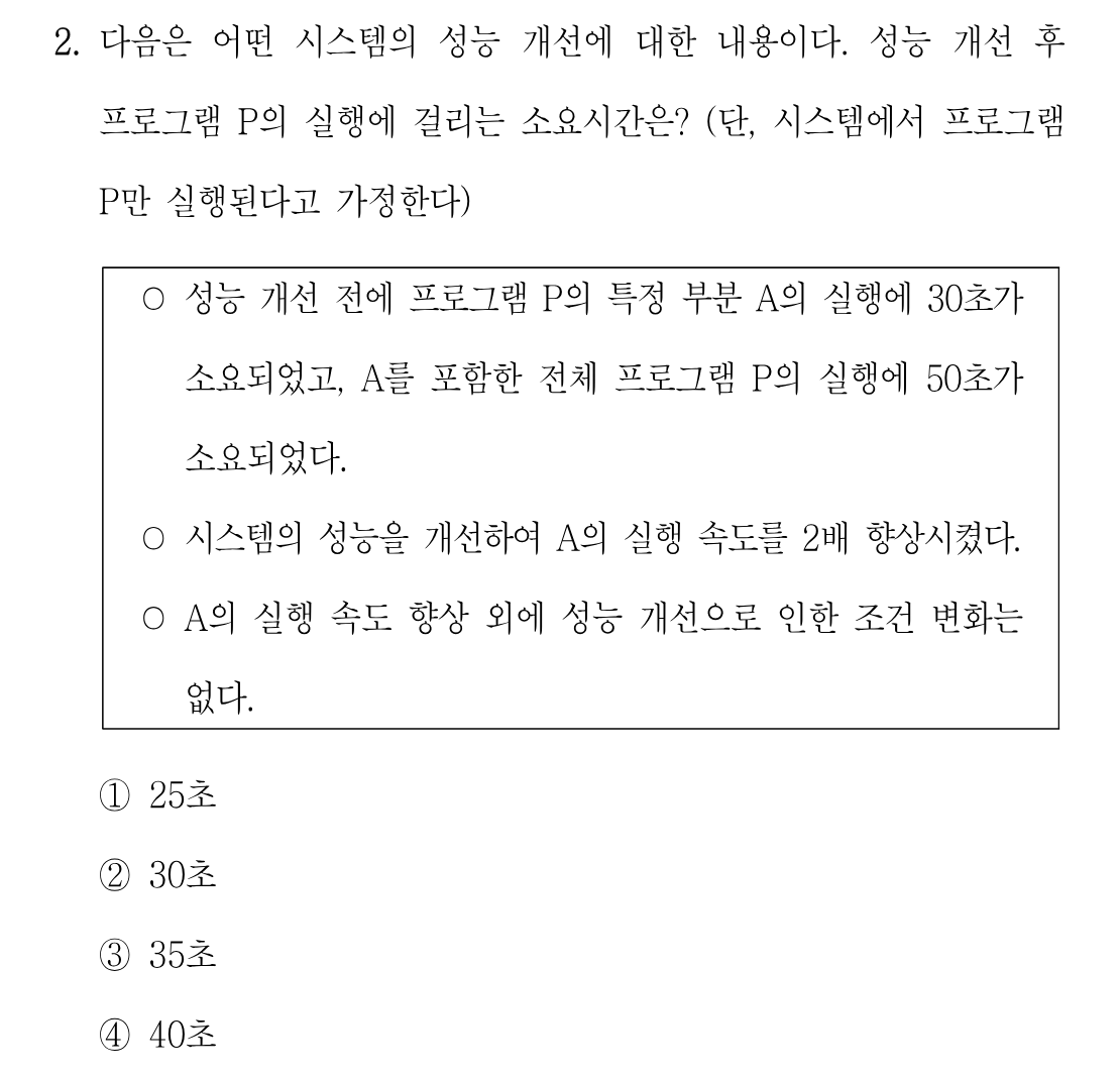 2번 문제 이미지 1