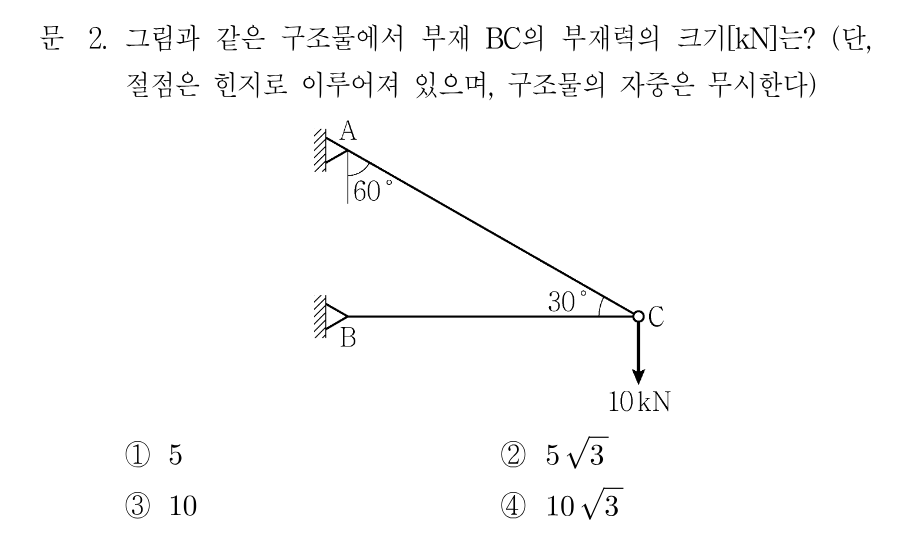 2번 문제 이미지 1