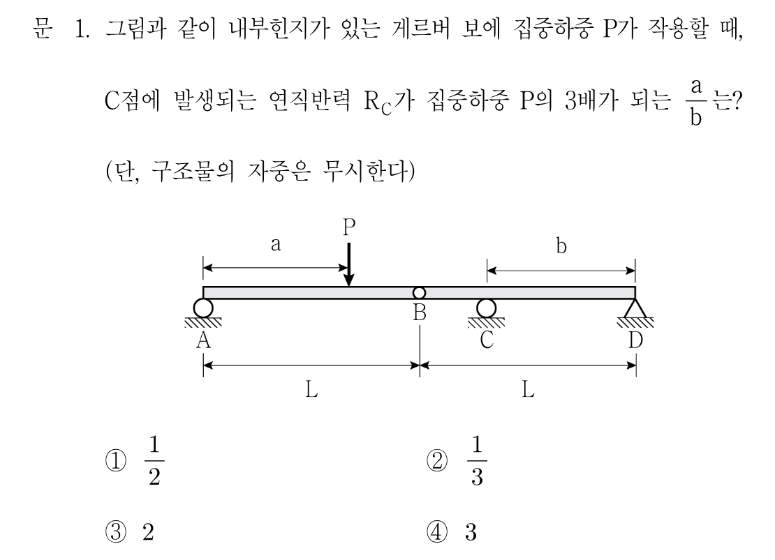 1번 문제 이미지 1