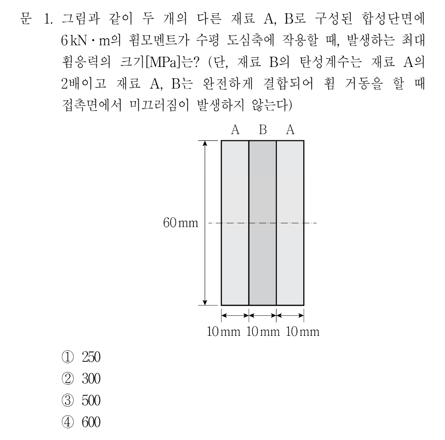 1번 문제 이미지 1