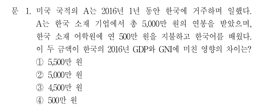 1번 문제 이미지 1