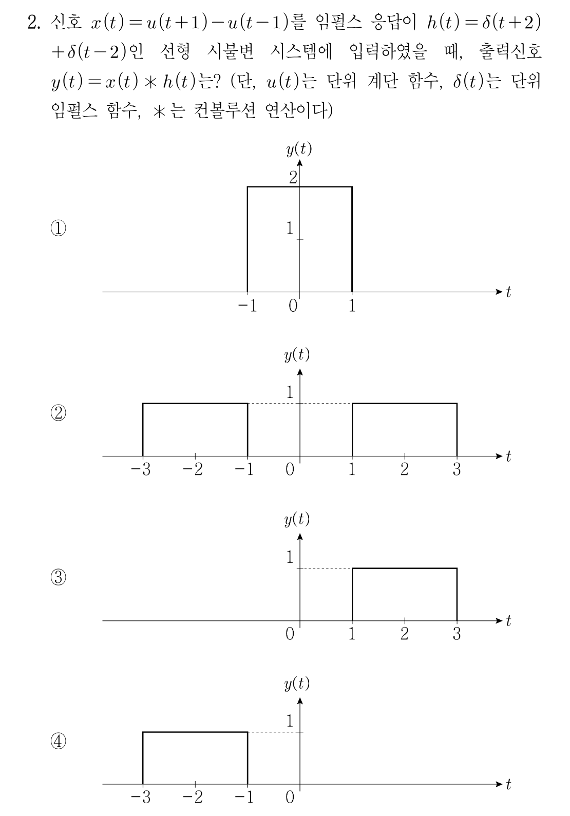 2번 문제 이미지 1