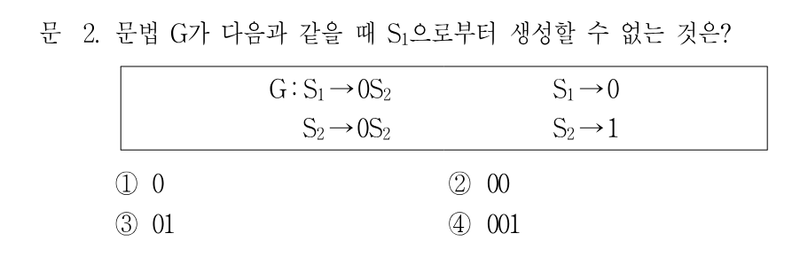 2번 문제 이미지 1