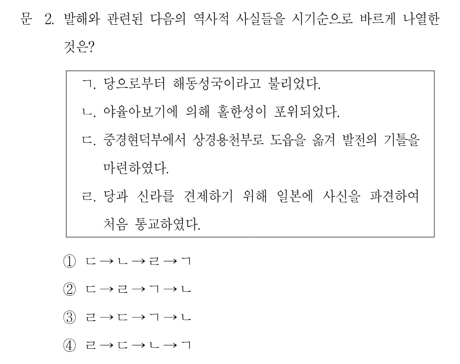 2번 문제 이미지 1