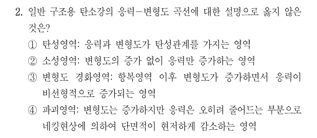 2번 문제 이미지 1