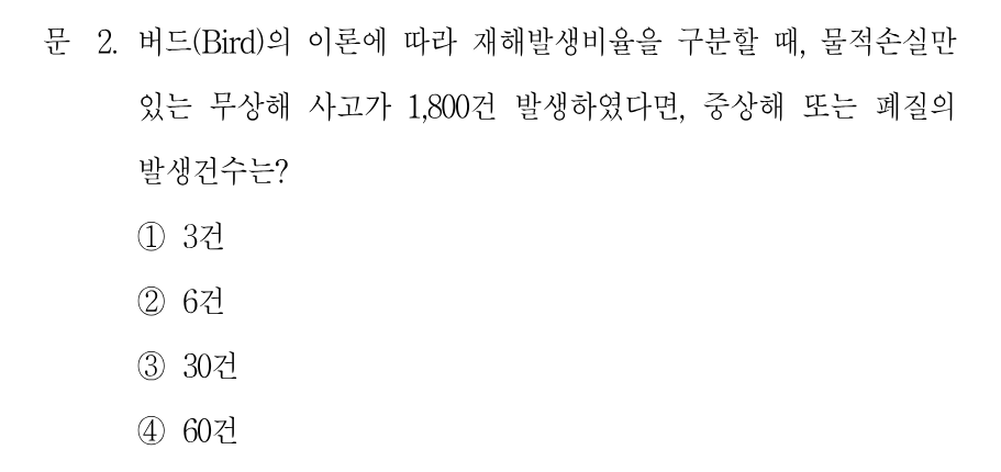 2번 문제 이미지 1