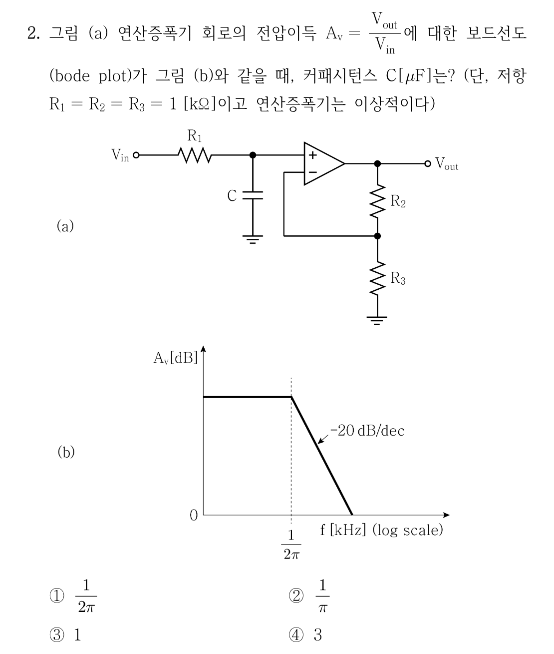 2번 문제 이미지 1