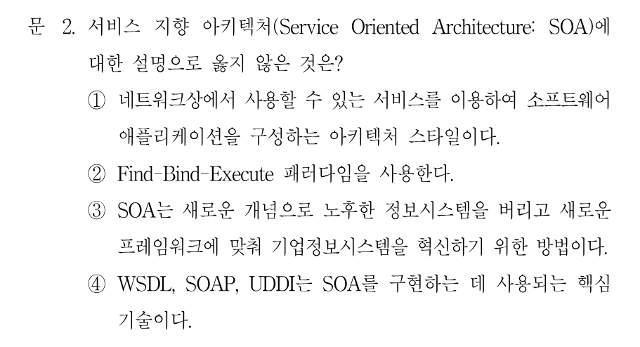 2번 문제 이미지 1