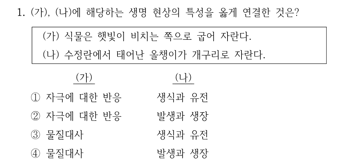 1번 문제 이미지 1