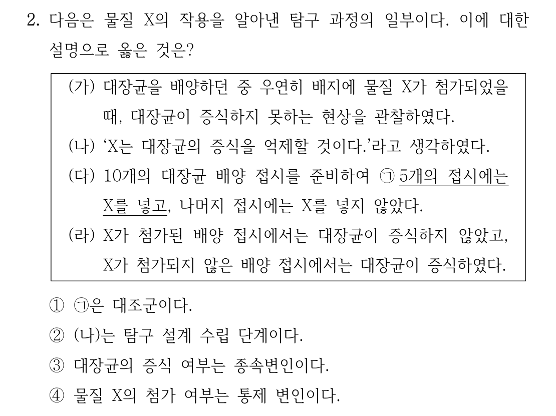 2번 문제 이미지 1