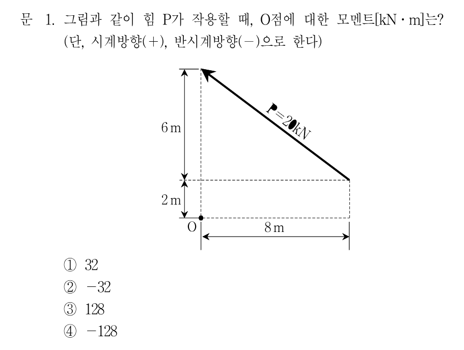 1번 문제 이미지 1