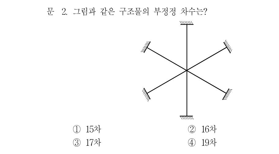 2번 문제 이미지 1