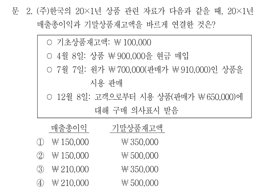 2번 문제 이미지 1