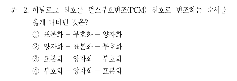 2번 문제 이미지 1