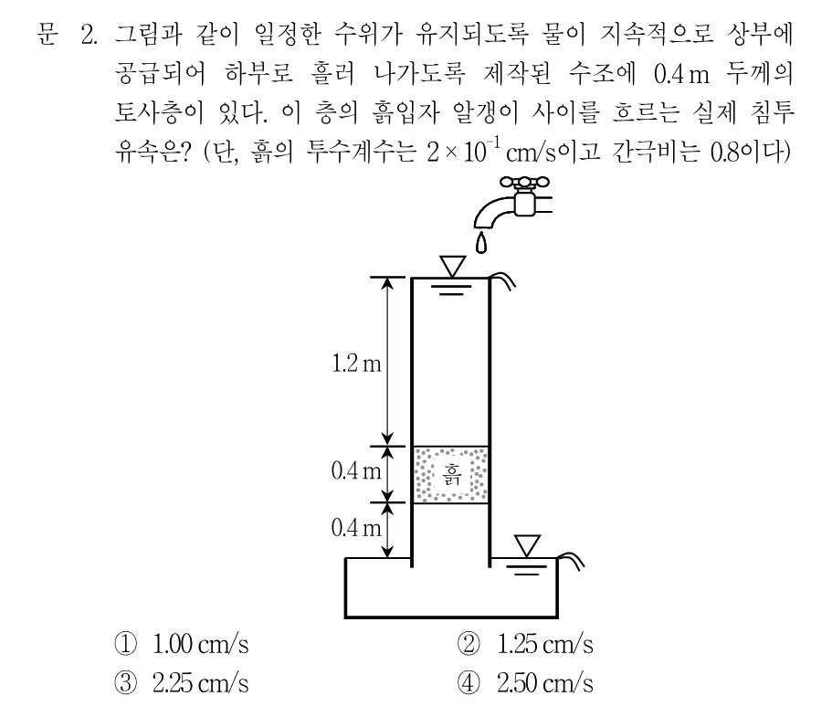 2번 문제 이미지 1
