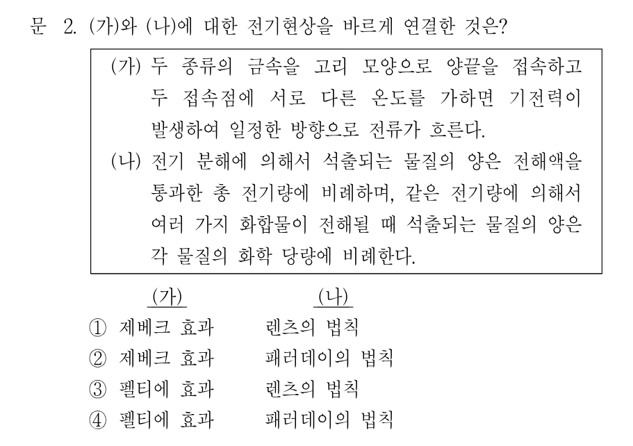 2번 문제 이미지 1