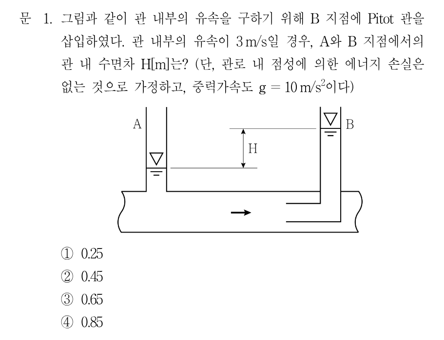 1번 문제 이미지 1