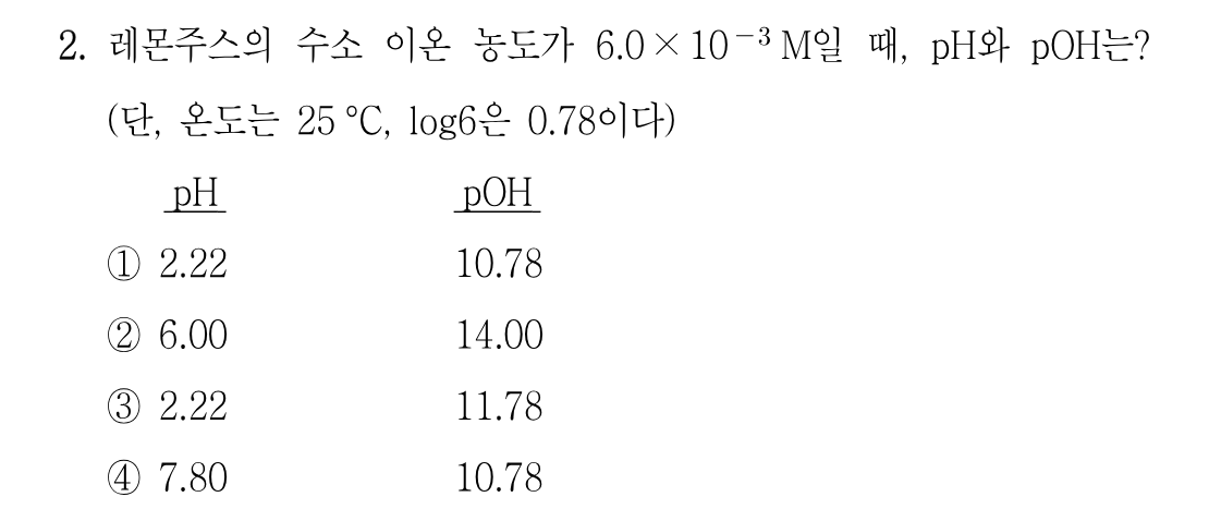2번 문제 이미지 1