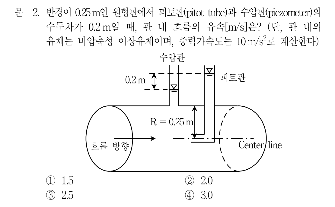 2번 문제 이미지 1