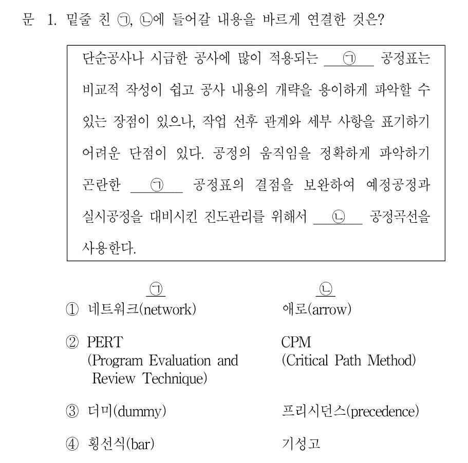 1번 문제 이미지 1