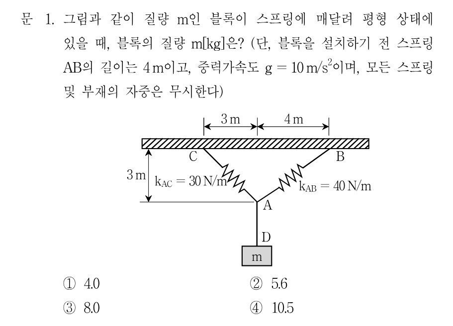 1번 문제 이미지 1