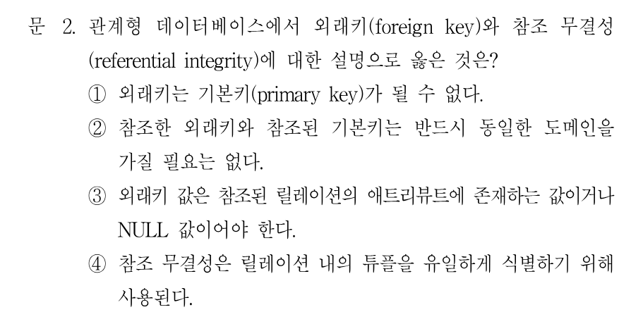 2번 문제 이미지 1