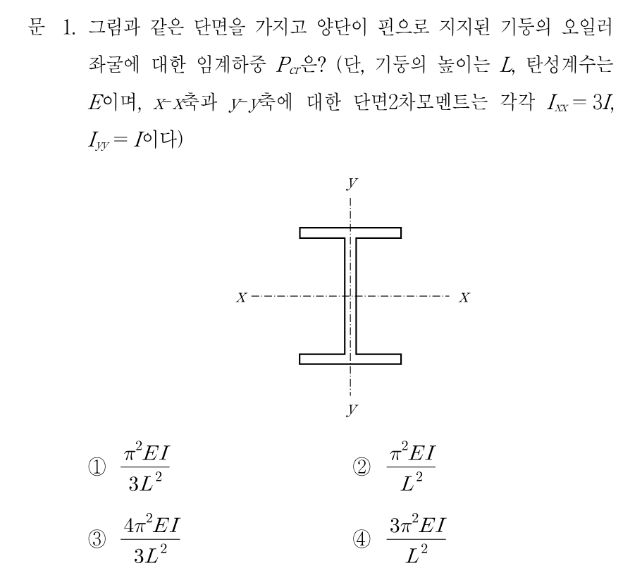 1번 문제 이미지 1