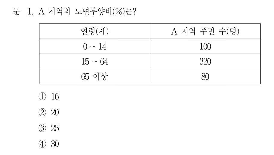 1번 문제 이미지 1