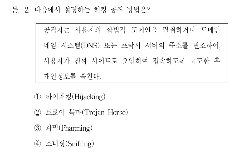 2번 문제 이미지 1