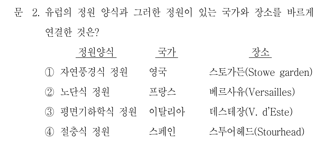 2번 문제 이미지 1