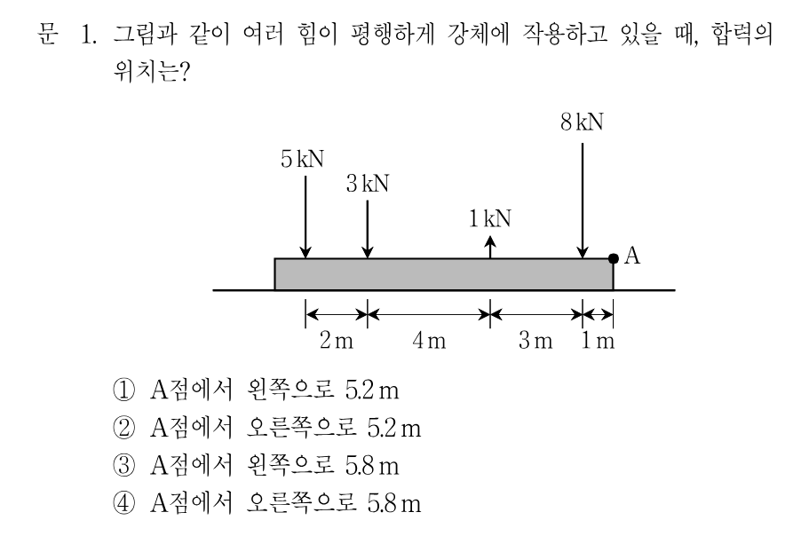1번 문제 이미지 1