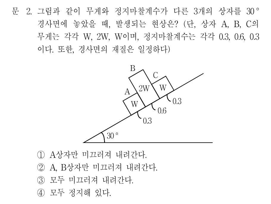 2번 문제 이미지 1