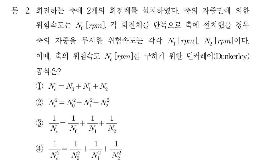 2번 문제 이미지 1