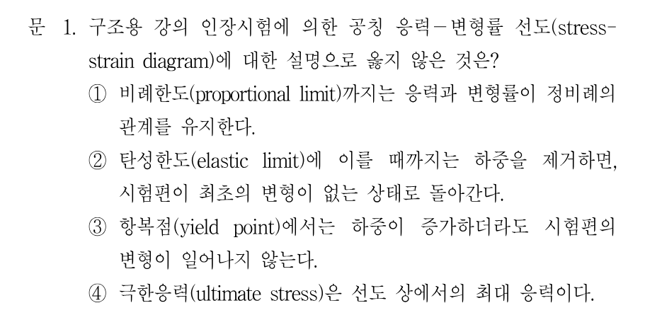 1번 문제 이미지 1