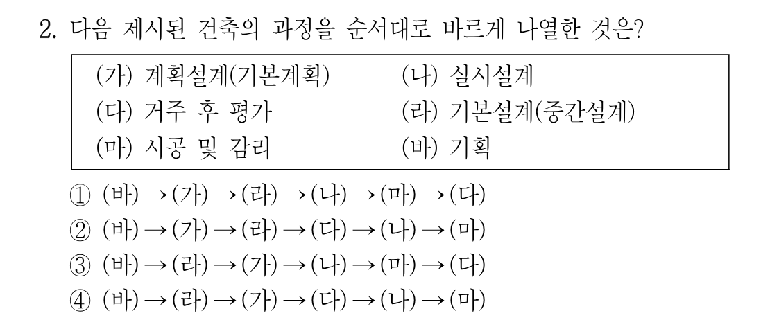 2번 문제 이미지 1