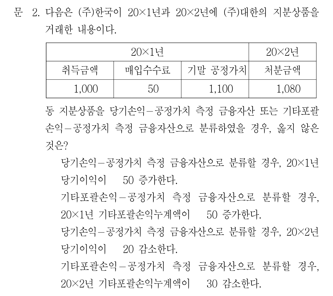 2번 문제 이미지 1