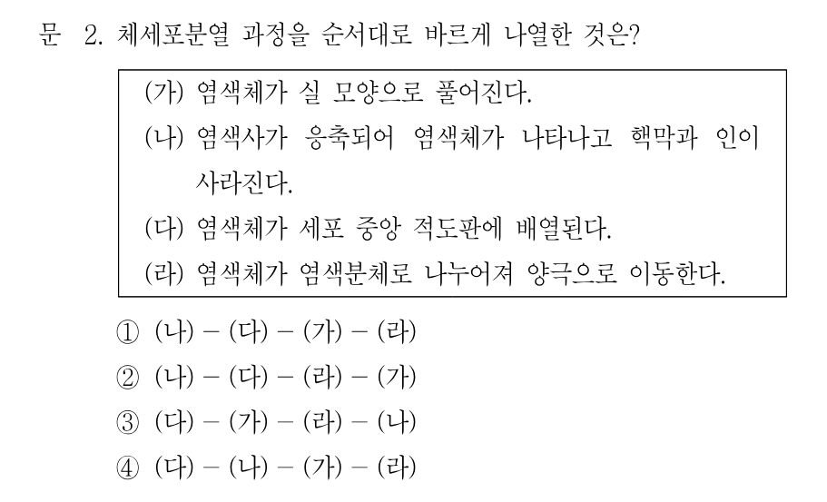 2번 문제 이미지 1